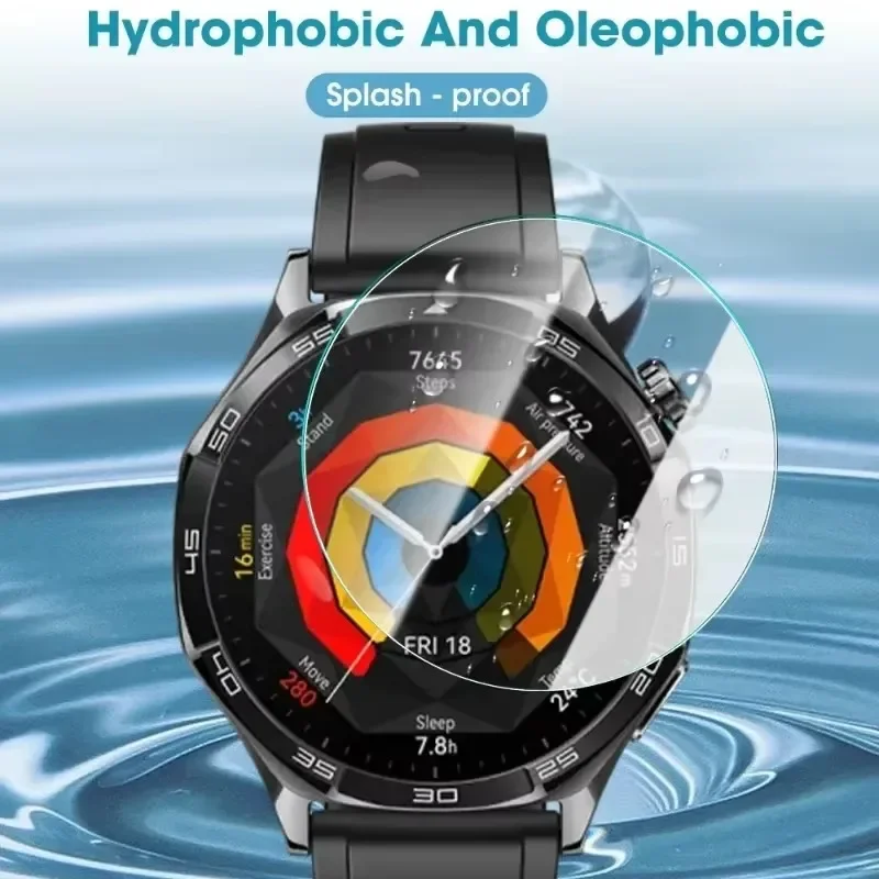 Screen Protector Glass for Hua - Titan Smartwatch Accessories ulasan dan harga